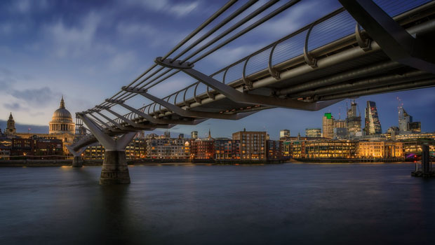 London closing price: Stocks end higher as US inflation slows