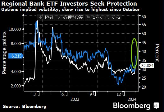 Asian stocks rise, technology performance gives good impression before employment: market has come full circle