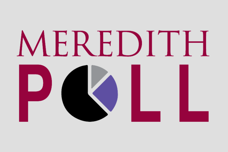 The Meredith Poll examines key preferences, opinions on policy issues, and the importance of democracy