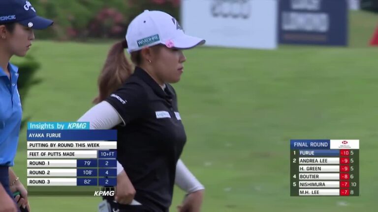 KPMG Performance Insights Final Round | 2024 HSBC Women’s World Championship – Furue | LPGA