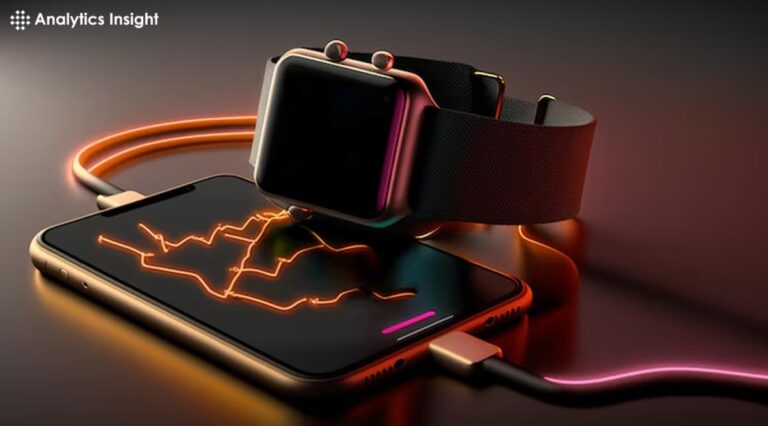 Coolest Exclusive Gadgets on the Horizon: What to Expect